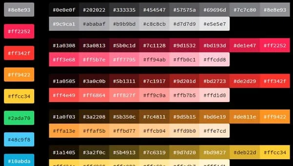 css tutorial