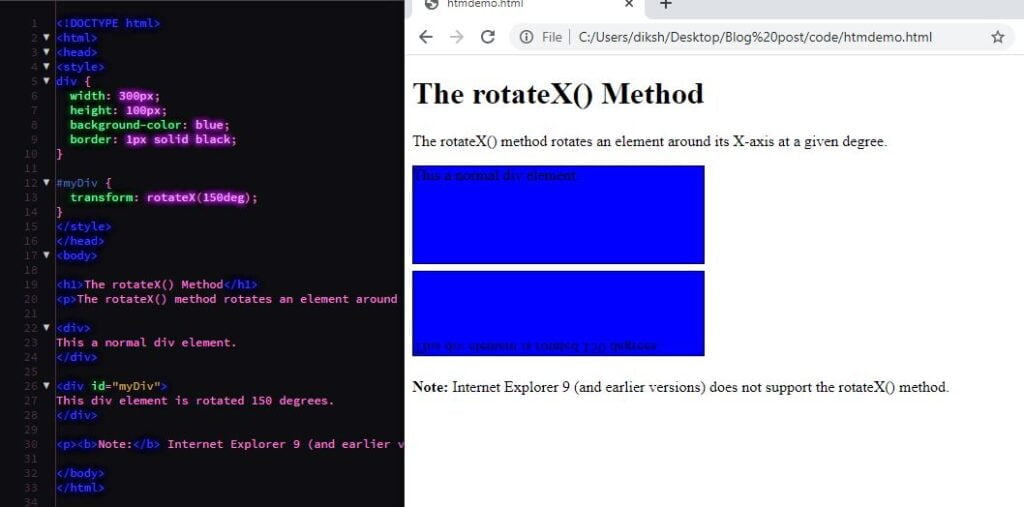 rotateX Method