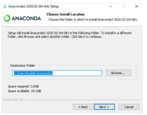 Python Environment Setup - Python Tutorial | Technicalblog.in