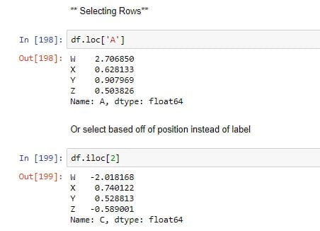 pandas dataframe 6