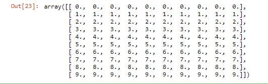 Numpy array index