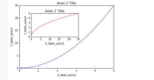 python matplotlib