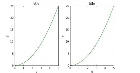 python matplotlib