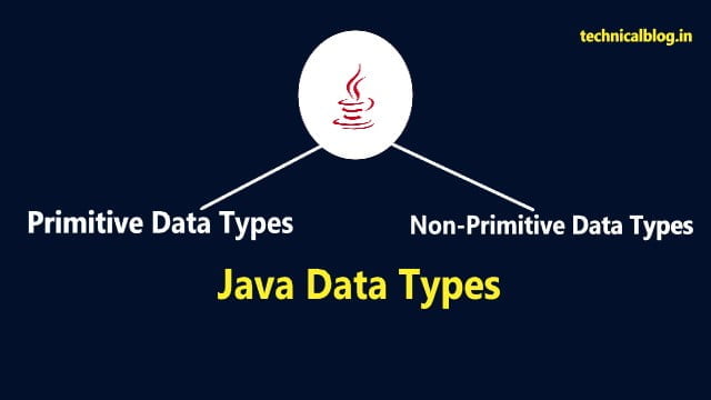 Java Data Types | Technicalblog.in