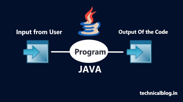 User Input In Java | Technicalblog.in